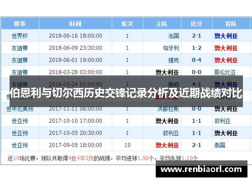 伯恩利与切尔西历史交锋记录分析及近期战绩对比